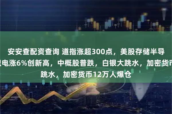 安安查配资查询 道指涨超300点，美股存储半导体爆发，台积电涨6%创新高，中概股普跌，白银大跳水，加密货币12万人爆仓